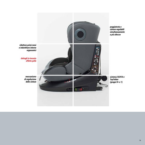 Catalogo Technology Primavera 2021 第 19 页