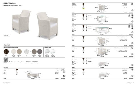 DEDON 2021 第 12 页