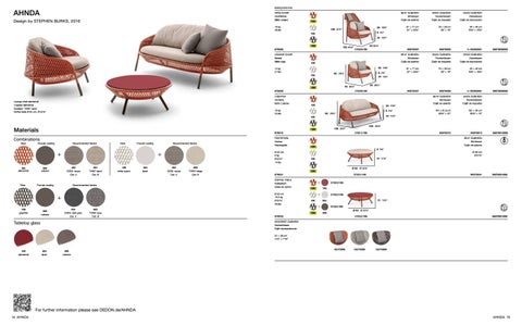 DEDON 2021 第 6 页