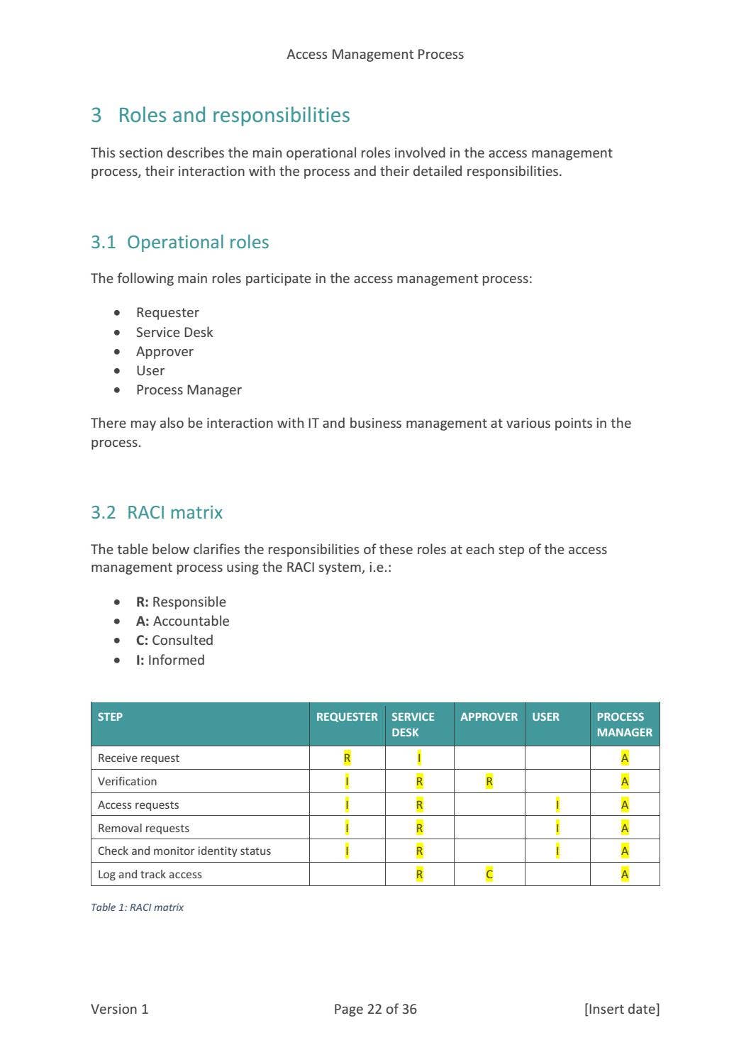 ITILSO0102 Access Management Process by CertiKit Limited - Issuu
