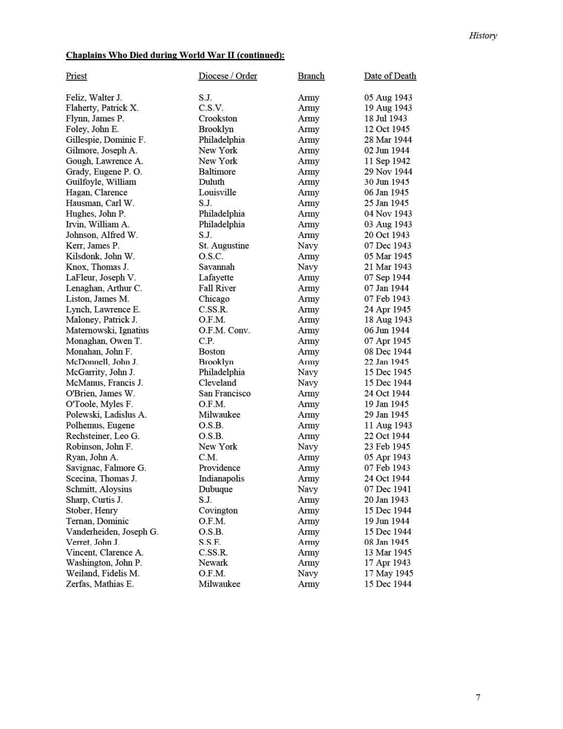 AMS Priests' Manual - Appendix by Archdiocese for the Military Services ...