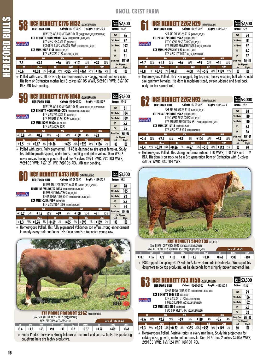 Knoll Crest Farm 2021 Sale by EDJE Issuu