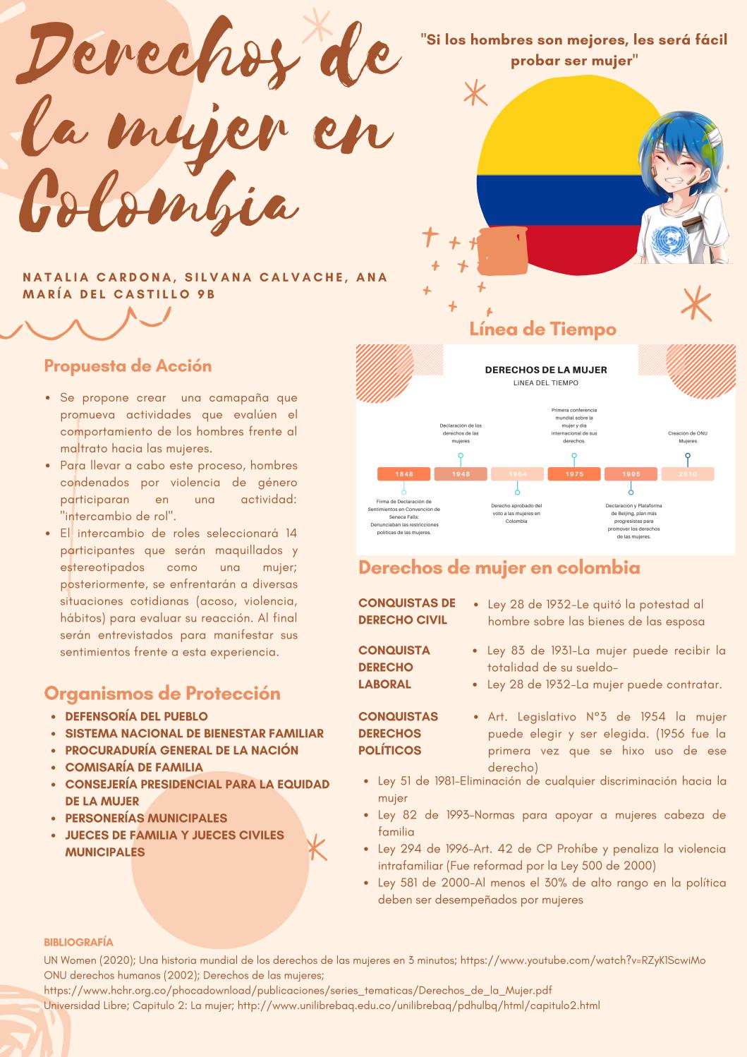 Derechos de las mujeres en Colombia by Colegio Hispanoamericano - Issuu