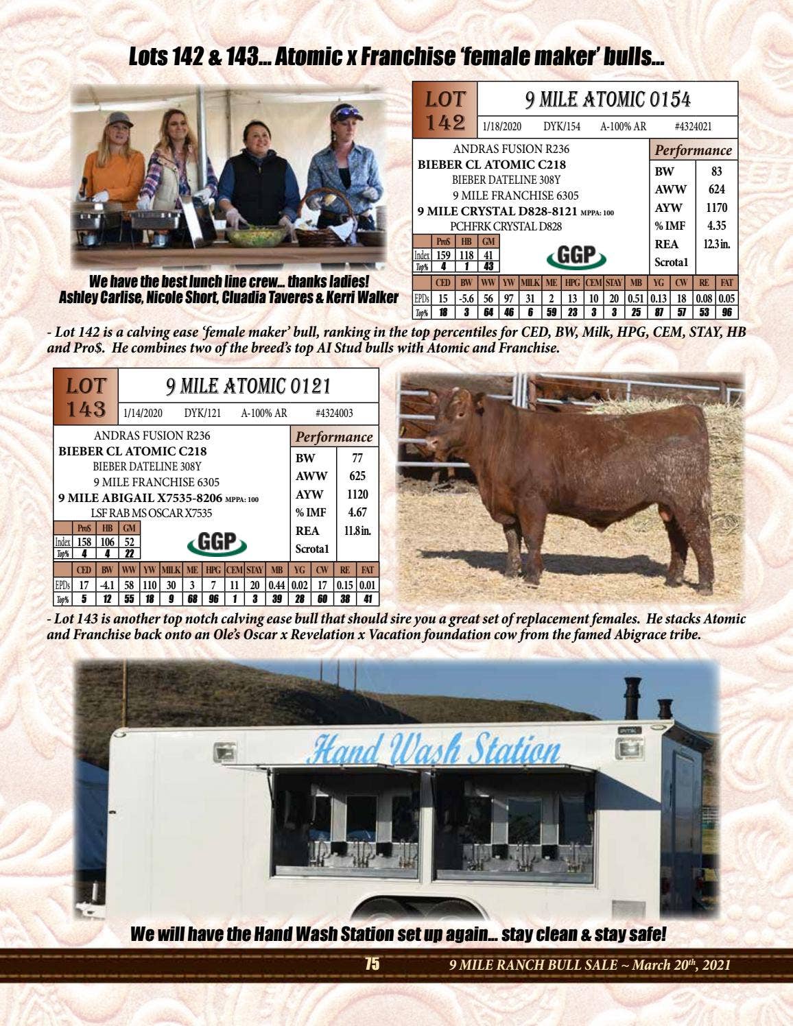 9 Mile Ranch 2021 Bull & Female Sale Catalog by sal1968 Issuu