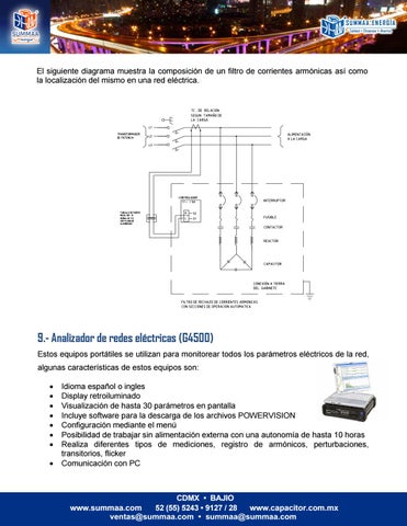 Guía 德文 Factor 德文 potencia GSE Marzo 2021 第 16 页