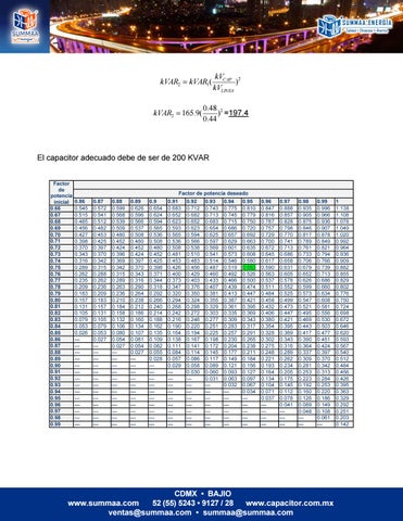 Guía 德文 Factor 德文 potencia GSE Marzo 2021 第 6 页