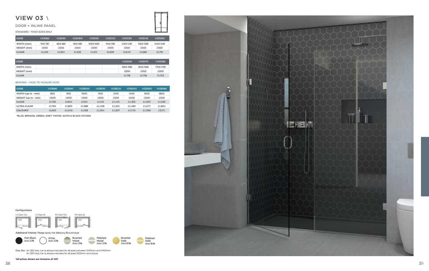 The Shower Lab View Collection March 2021 Edition by