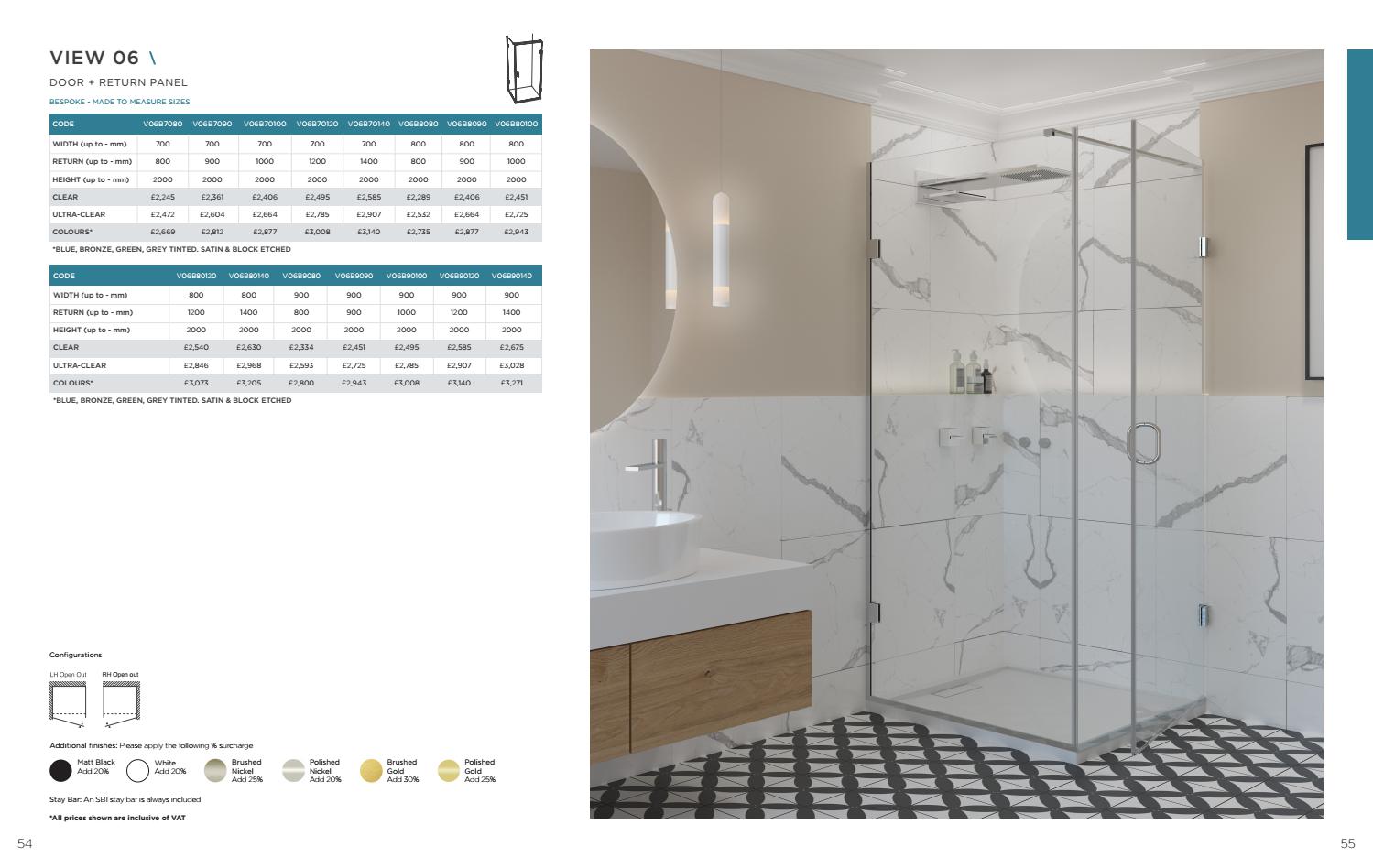 The Shower Lab View Collection March 2021 Edition by