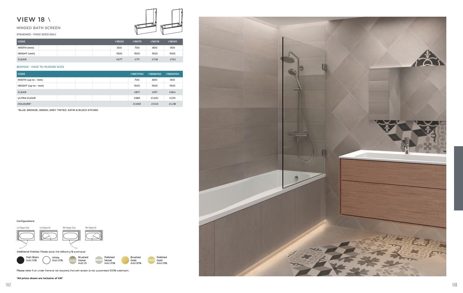 The Shower Lab View Collection March 2021 Edition by