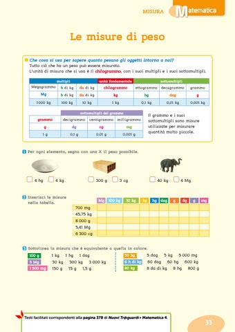 Nuovi Tr@guardi Discipline - Guida Matematica 4 by ELI Publishing - Issuu