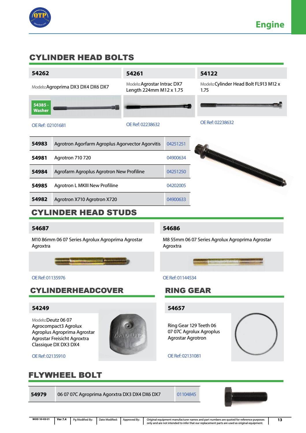 Deutz by Quality Tractor Parts - Issuu