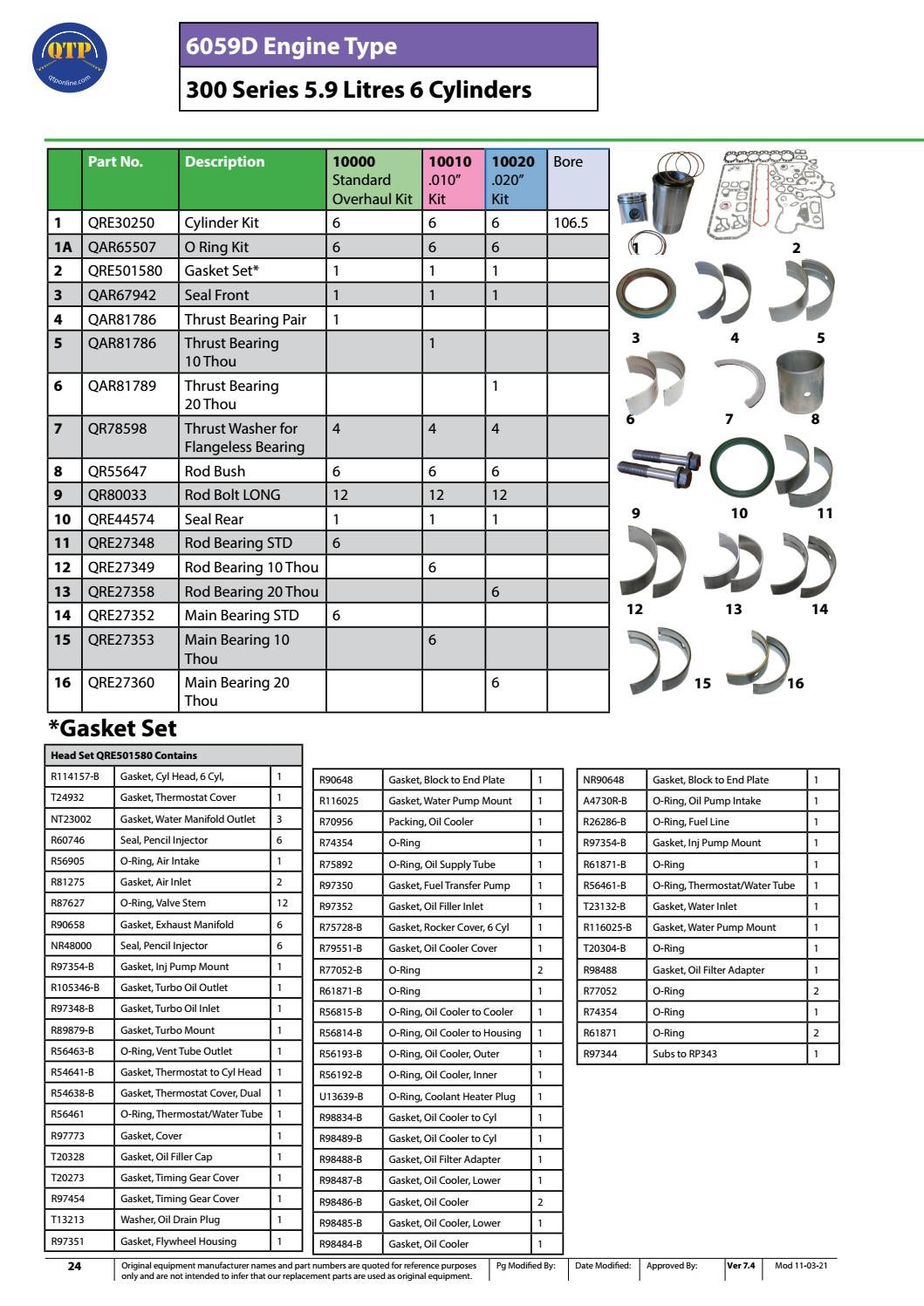 13 reliance by Quality Tractor Parts Issuu