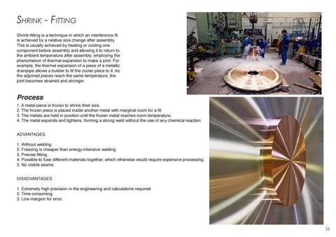 Material Processes 第 24 页