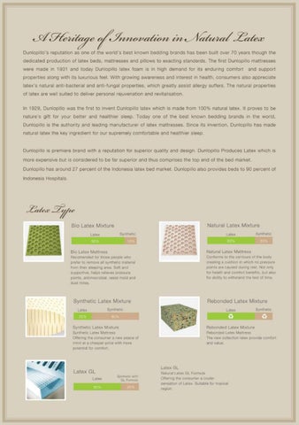 Brosur Matras Dunlopillo Indonesia - 灯饰目录 2021 第 3 页
