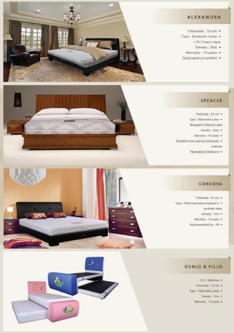 Brosur Matras Dunlopillo Indonesia - 灯饰目录 2021 第 7 页