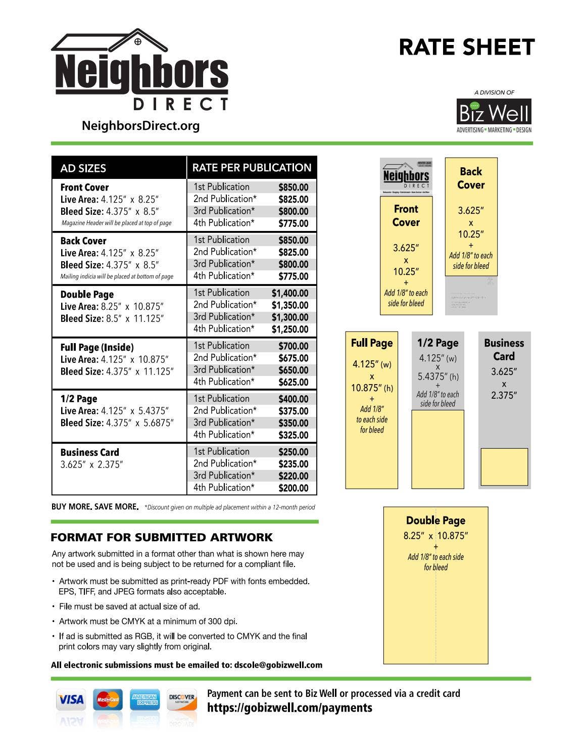 Neighbors Direct Rate Sheet by Biz Well - Issuu