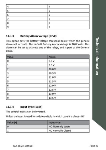 Page 45