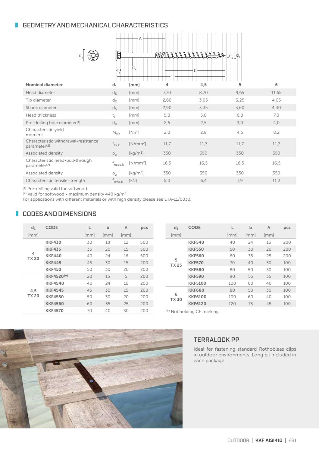 SCREWS AND CONNECTORS FOR TIMBER 2021 by Rothoblaas Issuu