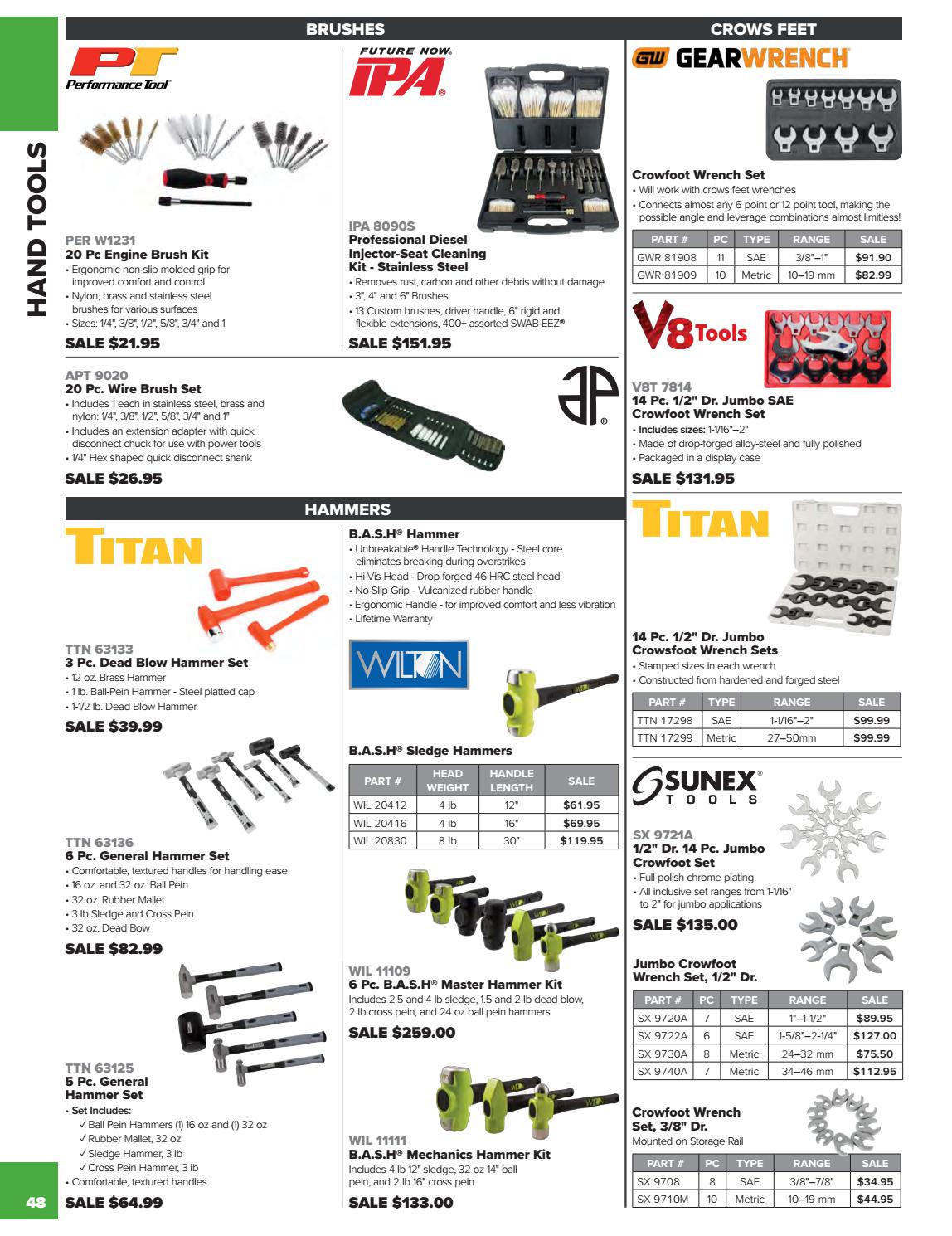 Tool Market Tools & Equipment by Neu Tool & Supply Corp. Issuu