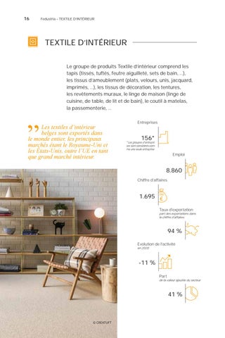 Rapport annuel Fedustria 2020 - 2021 第 18 页