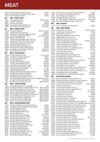 PFD Product Reference Guide - NSW by PFD Food Services - Issuu