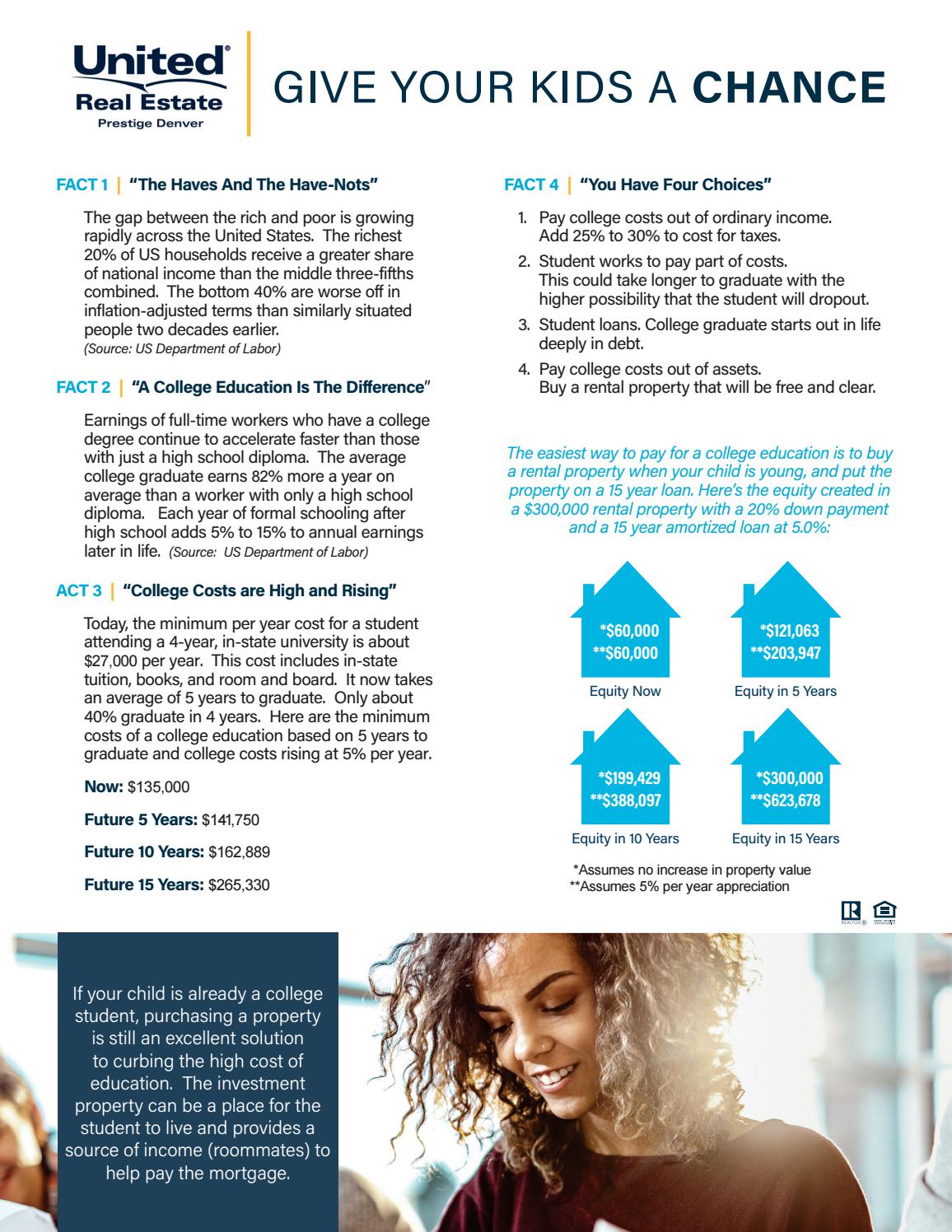 Give Your Kids a Chance Using Real Estate to Pay for College Costs by