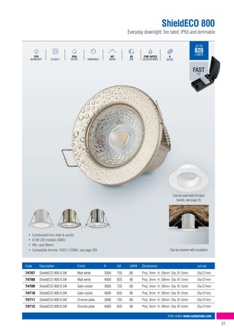 Lighting Edition 12 灯饰目录 · Saxby 第 23 页