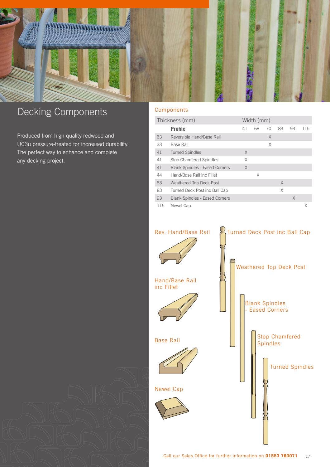 Setra Wood Products Product Catalogue 2021 by Setra Group Issuu