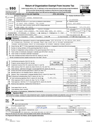 2014 IRS Form 990 cover