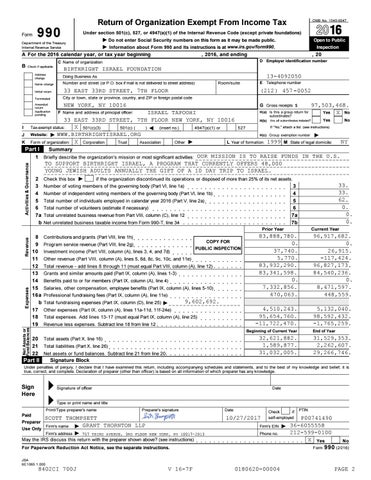 2016 IRS Form 990 cover