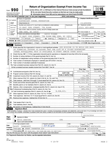 2015 IRS Form 990 cover
