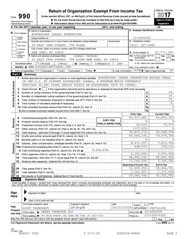 2017 IRS Form 990 cover