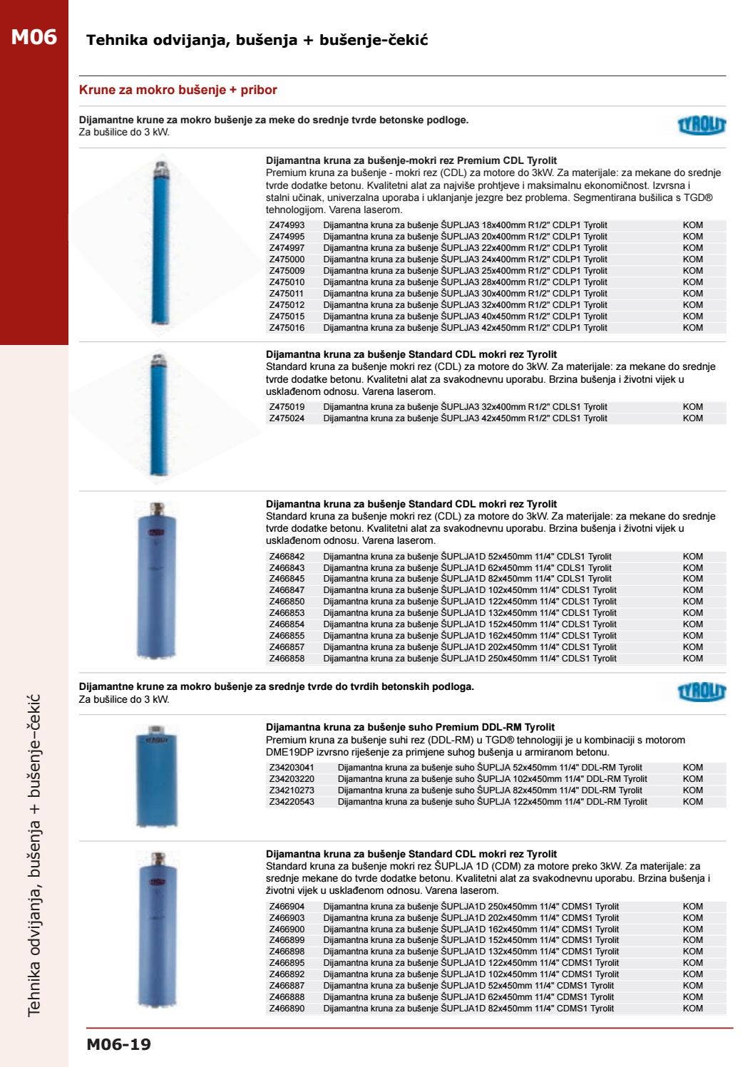 Lorencic Katalog HR/RS/BA 2021 by INTOUCH Werbeagentur