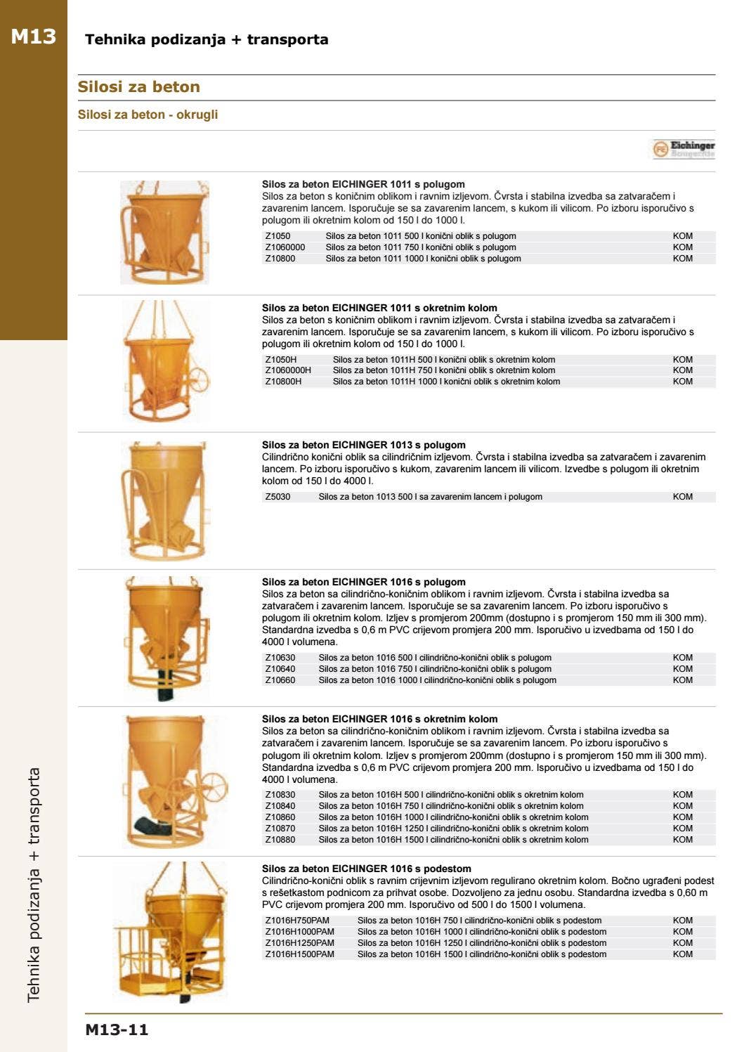 Lorencic Katalog HR/RS/BA 2021 by INTOUCH Werbeagentur