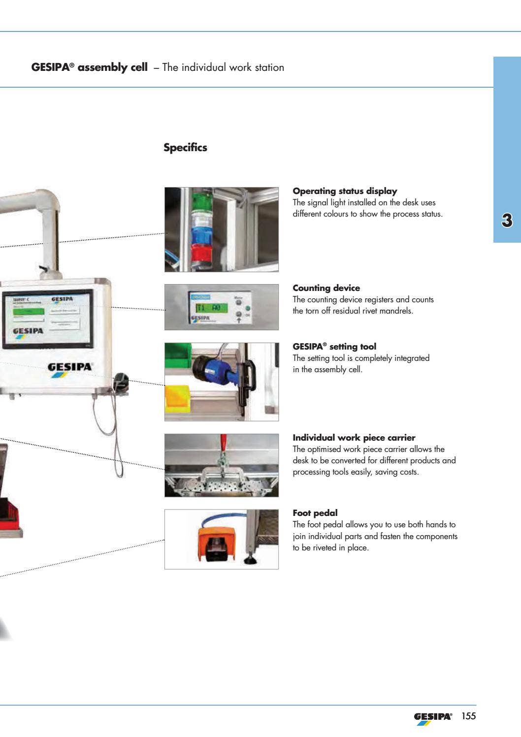 gesipa_katalog_2020_2021 by Schröders Industrial Products Eftf. ApS Issuu