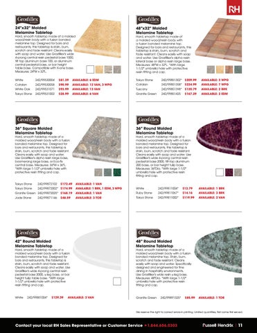 Russell Hendrix Foodservice Equipment & Supplies 家具目录 · 露台家具 Clearout! 第 11 页