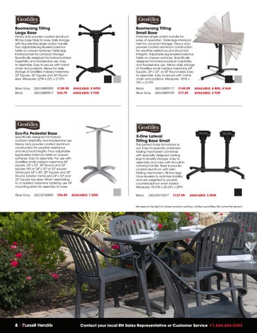 Russell Hendrix Foodservice Equipment & Supplies 家具目录 · 露台家具 Clearout! 第 8 页