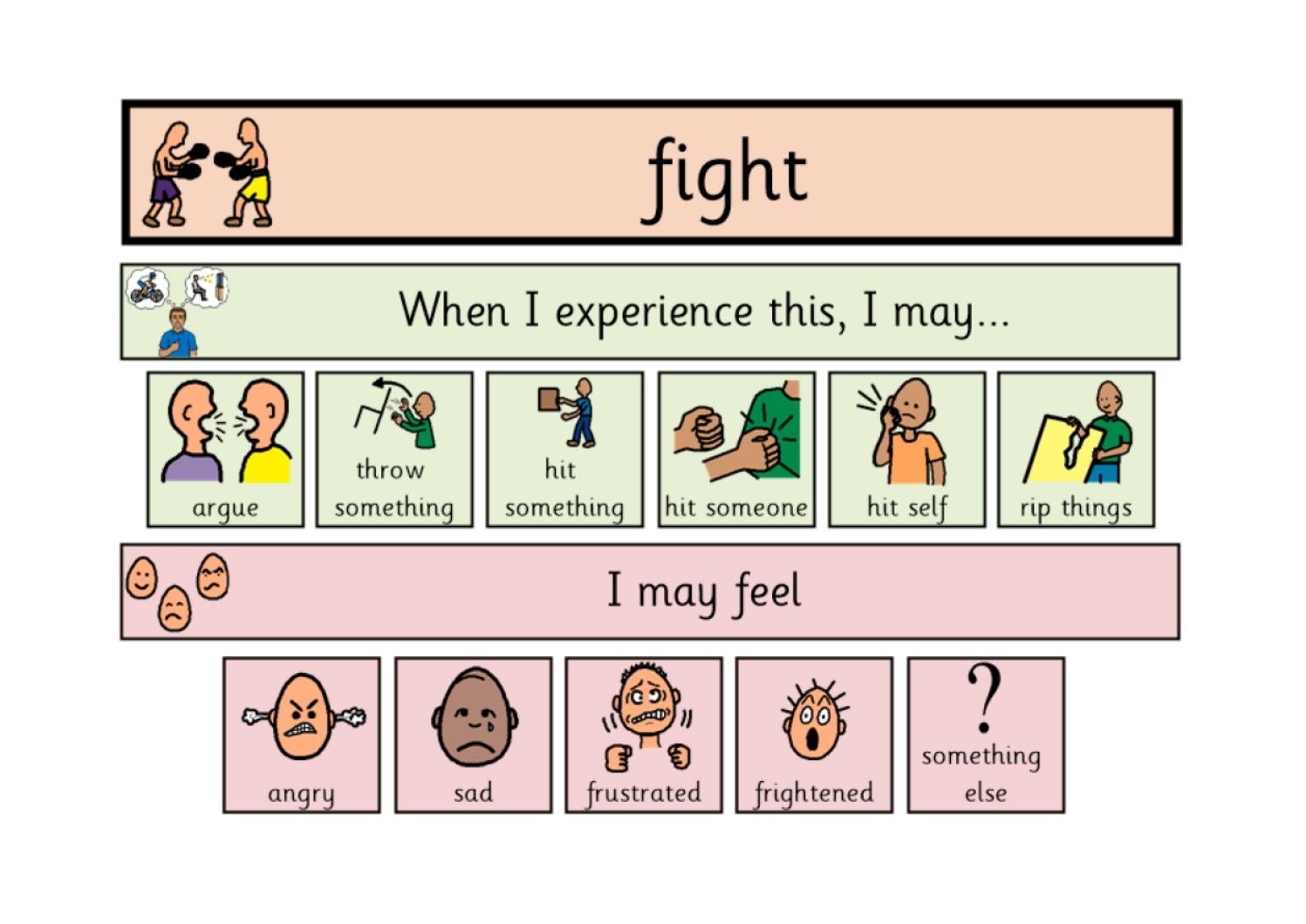 Fight, Flight, Freeze, Comply Responses by Schudio - Issuu