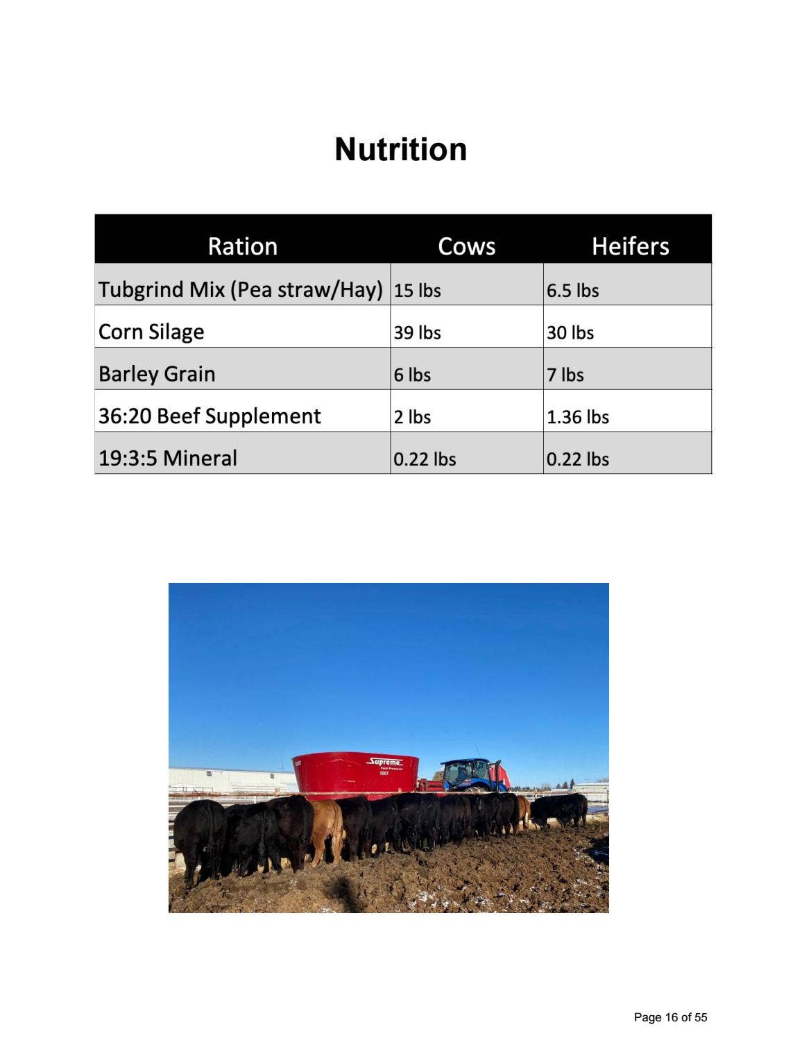 2021 Livestock SMF Final Presentation Booklet by Lakeland College ...