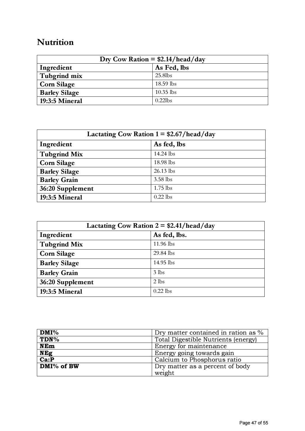 2021 Livestock SMF Final Presentation Booklet by Lakeland College ...