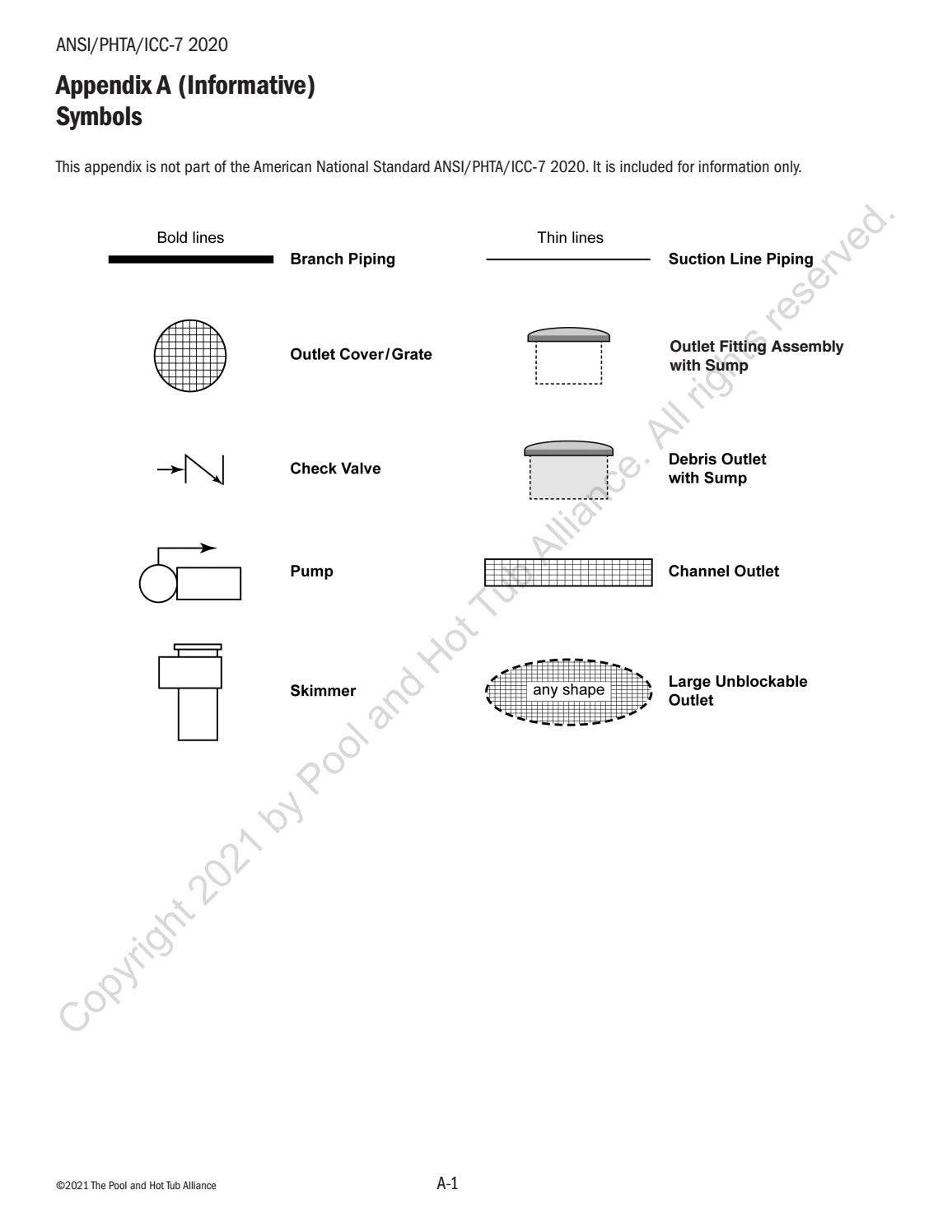 ANSI/PHTA/ICC-7 2020 American National Standard for Suction Entrapment ...