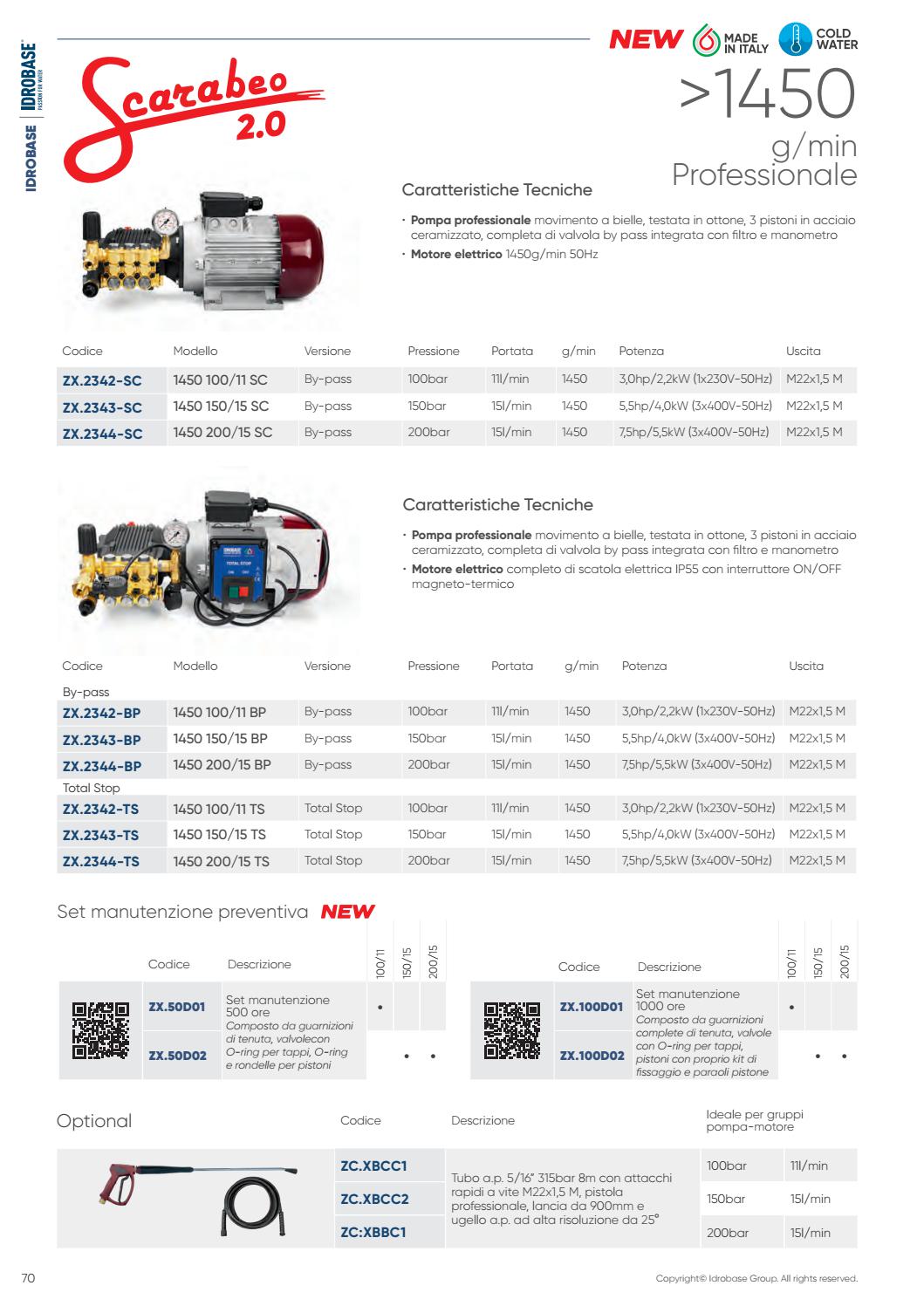 Il Catalogo delle Soluzioni 2021/22 by Idrobase Group Issuu