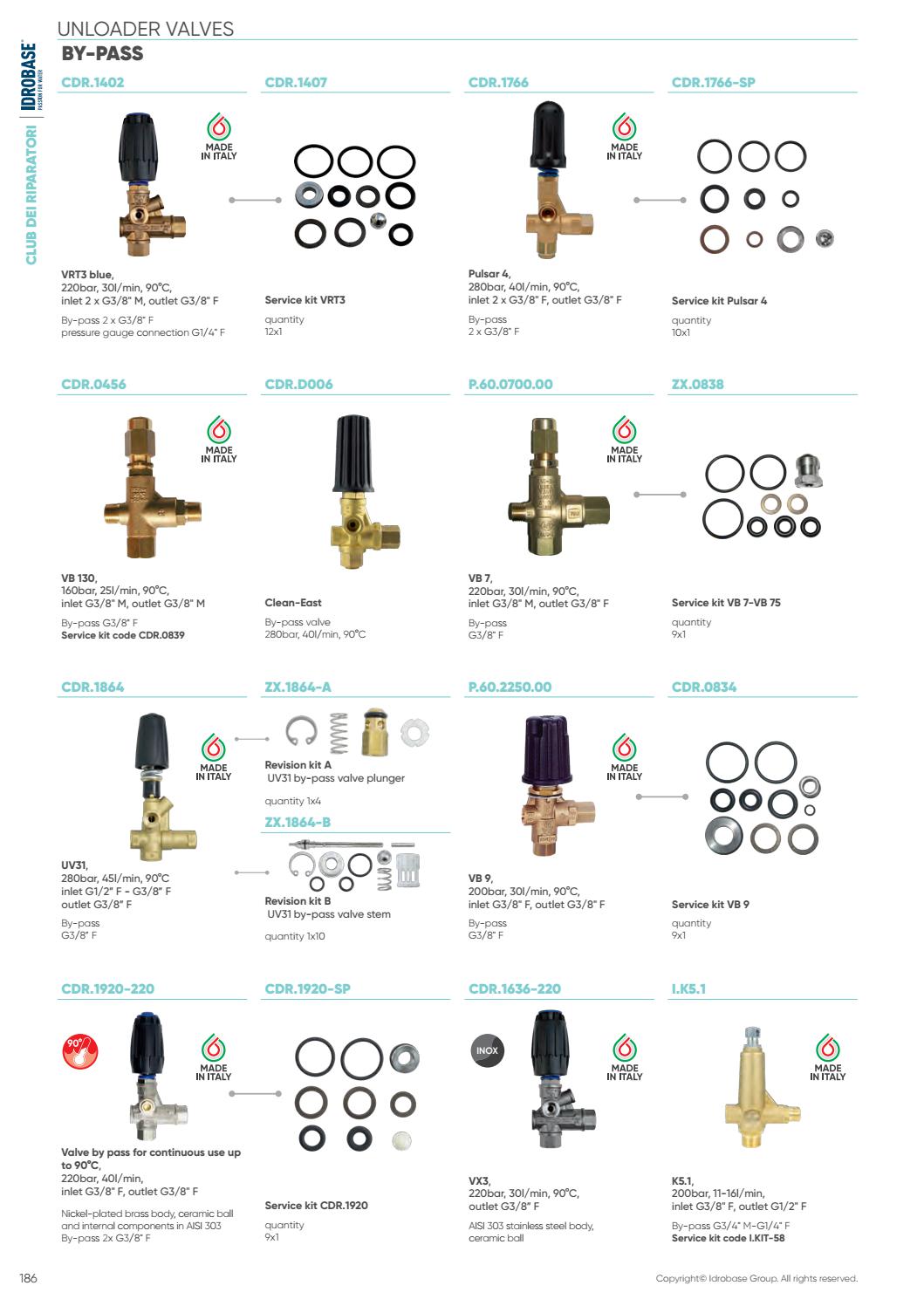 The Catalogue of Solutions 2021/22 by Idrobase Group Issuu
