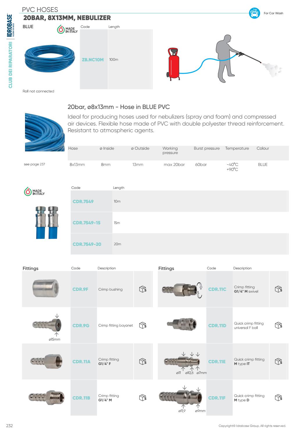 The Catalogue of Solutions 2021/22 by Idrobase Group Issuu