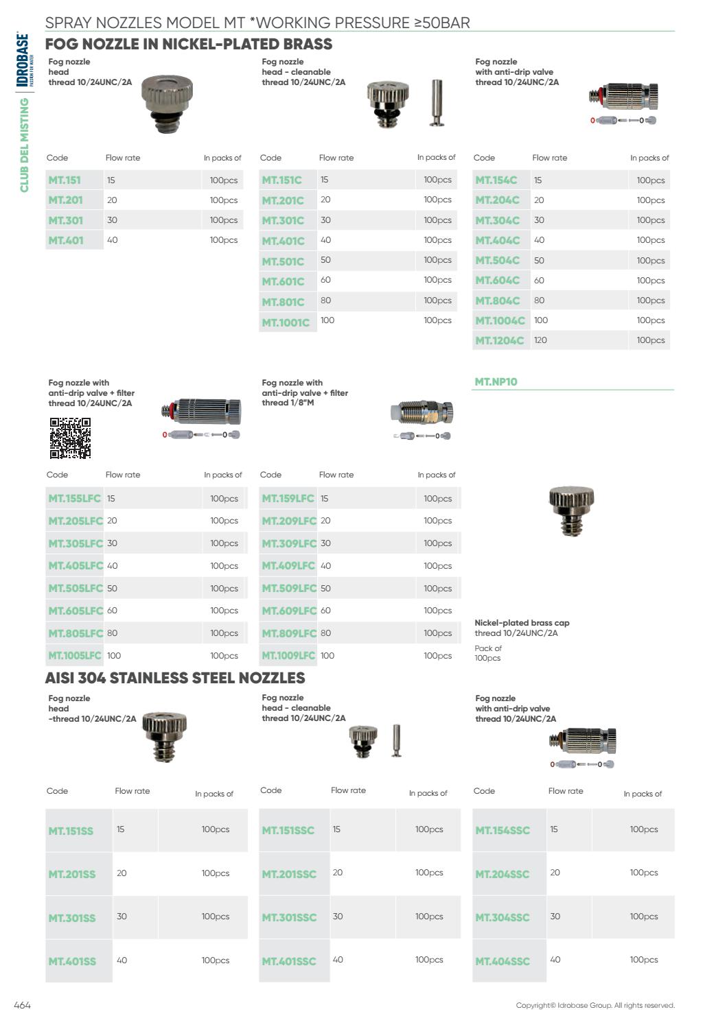 The Catalogue of Solutions 2021/22 by Idrobase Group Issuu