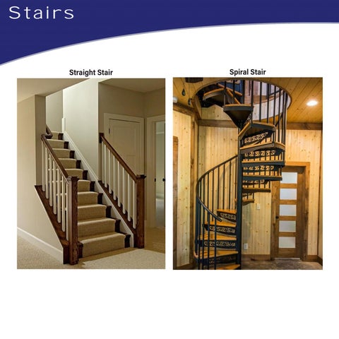 Basement Remodeling 指南 第 10 页