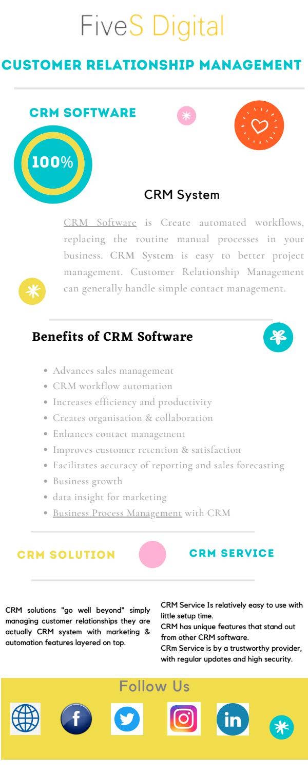 Customer Relationship Management system - Fivesdigital by fivesdigital ...