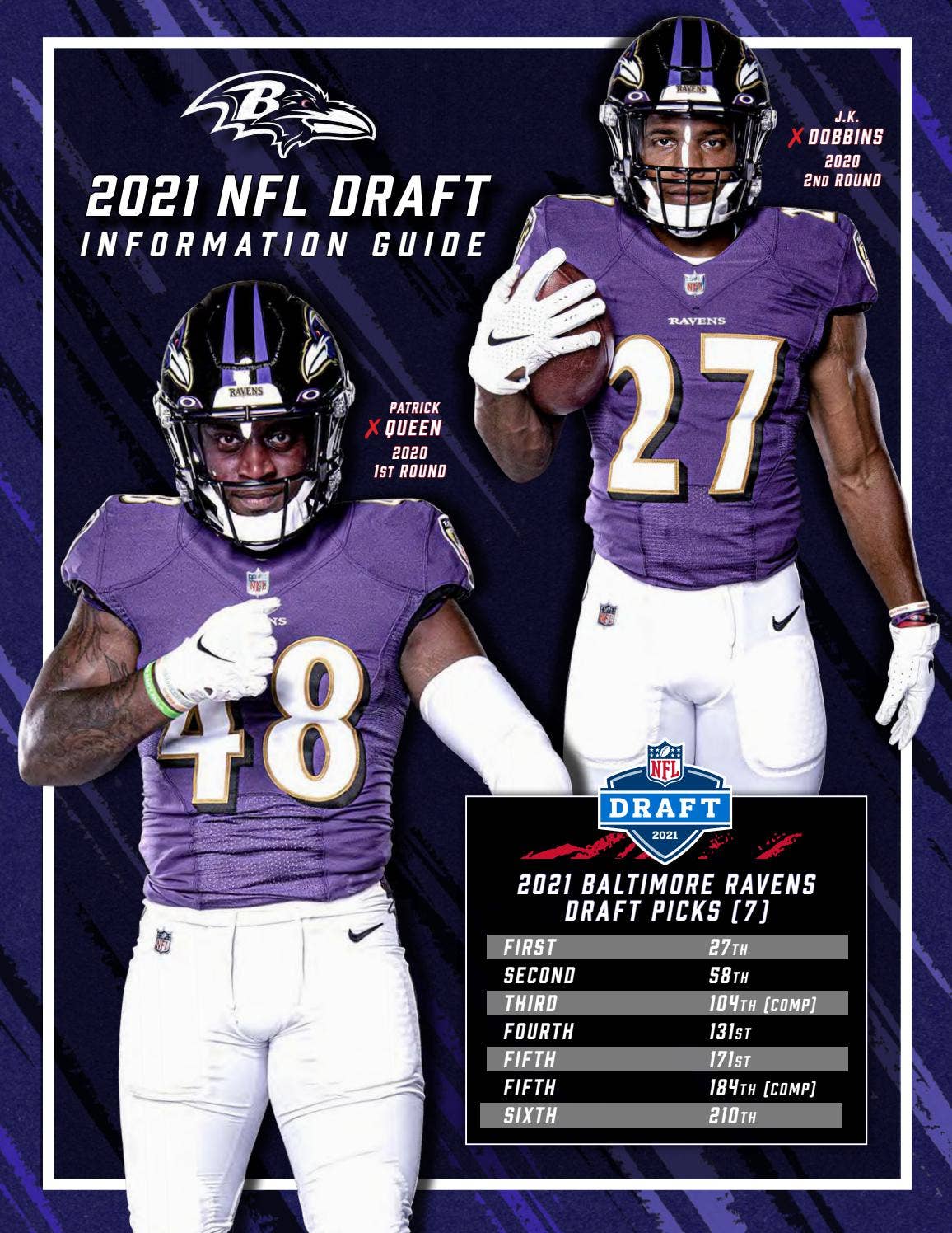 Ravens Printable Roster Ravens Roster 2021