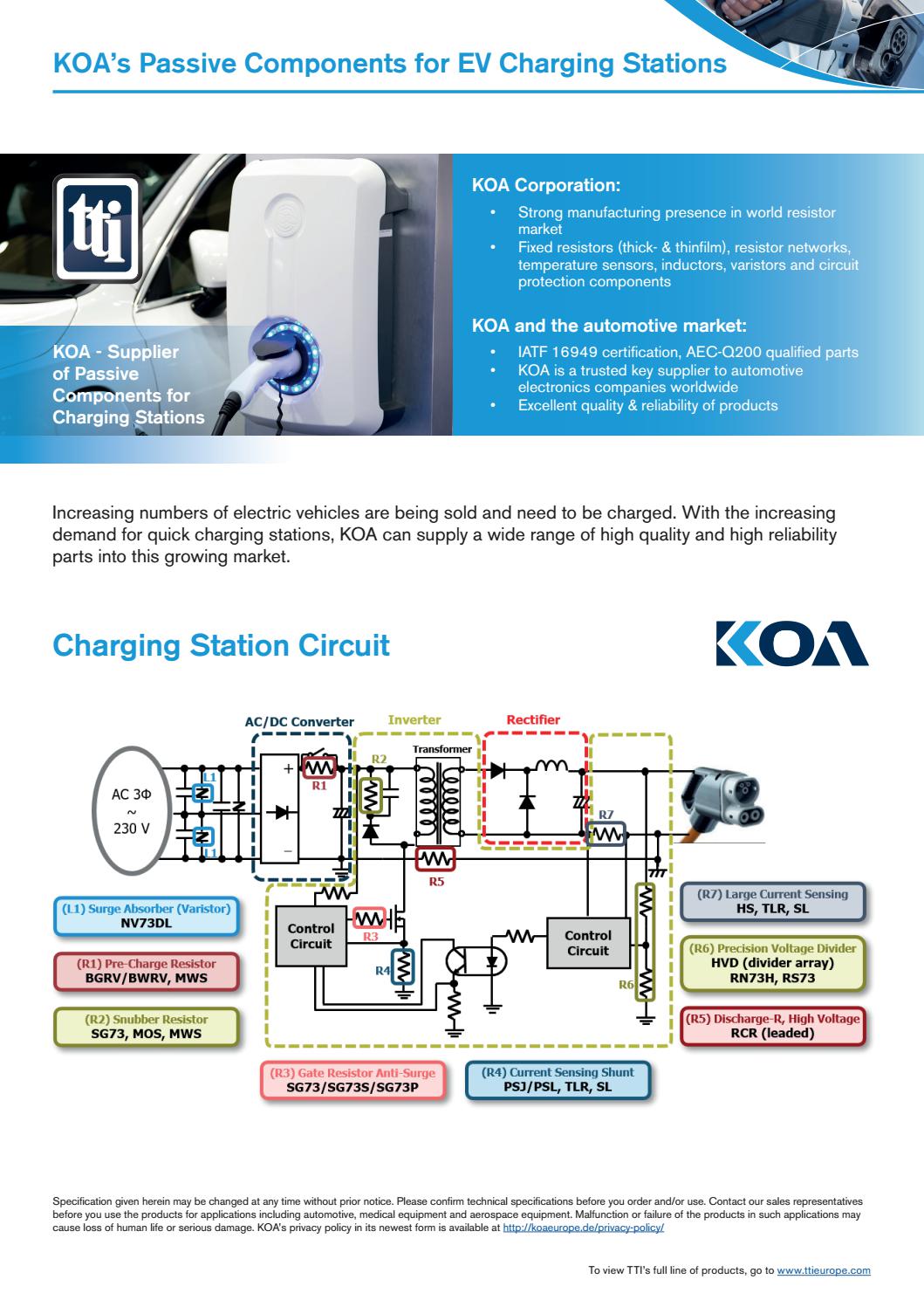 TTI KOA EV Charging Station Flyer by TTI, Inc. Issuu