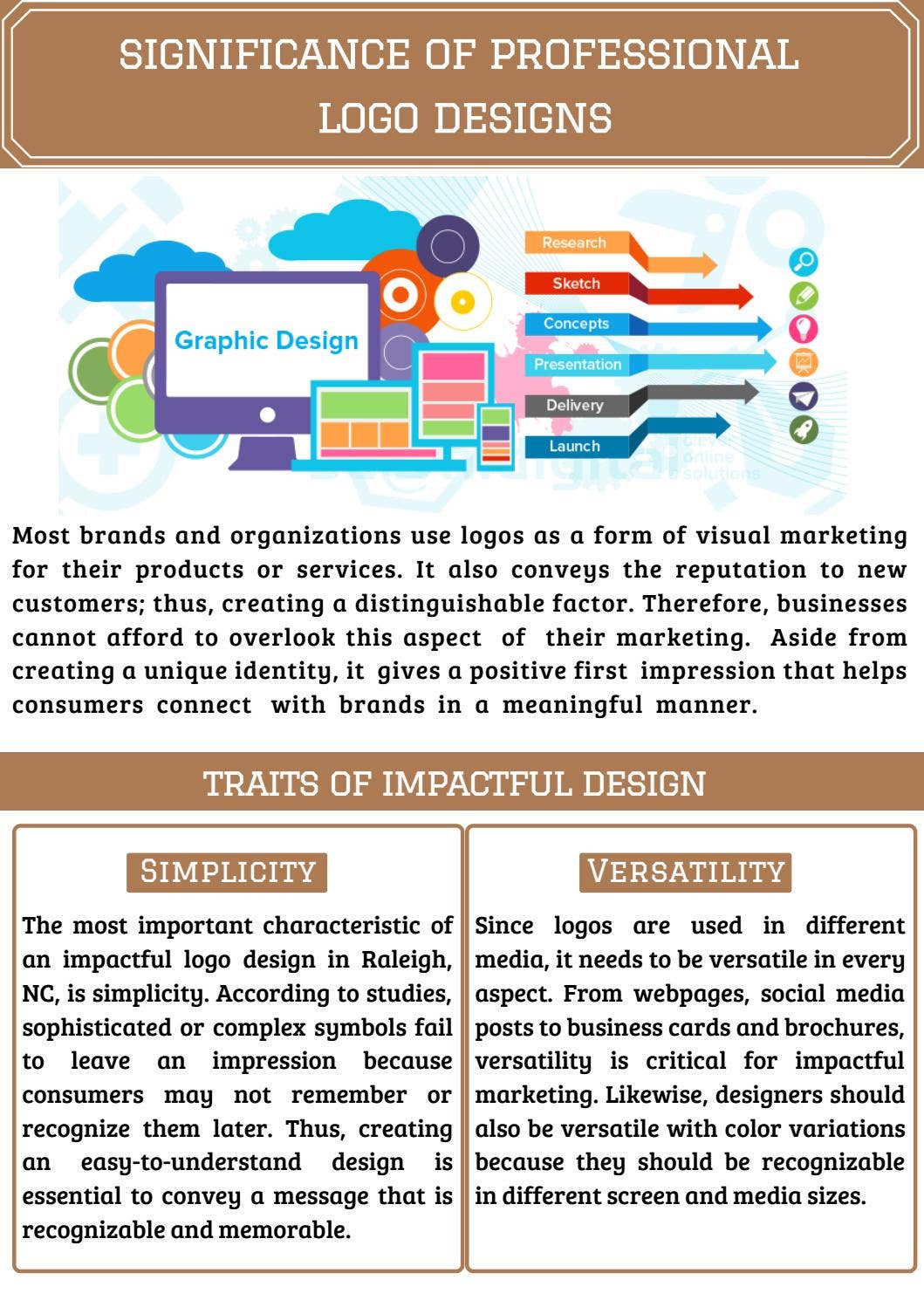 Significance of Professional Logo Designs by Generate Design - Issuu